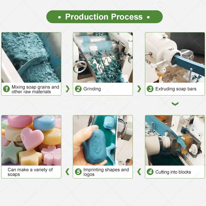 Long Bar Soap And Detergent Ma - Soap Making Process recension och pris